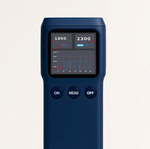 ГИКПРОМ (ООО ГП) предлагает портативные детекторы метана с сертификатом взрывозащиты ГП-ПЛДМ-30Ex